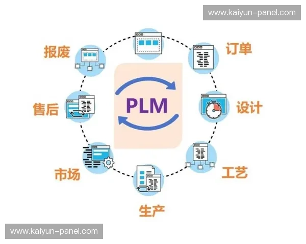 定制化内容出口在数字化升级阶段增加 满足不同媒体平台对差异化素材的需求